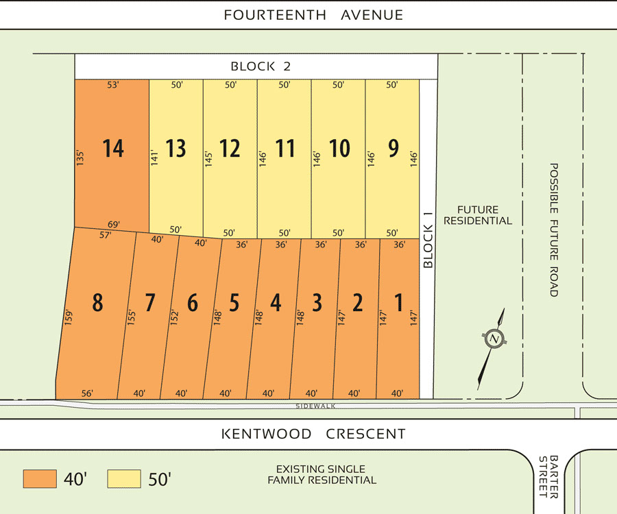 Manorwoods at Boxgrove - Site Plan